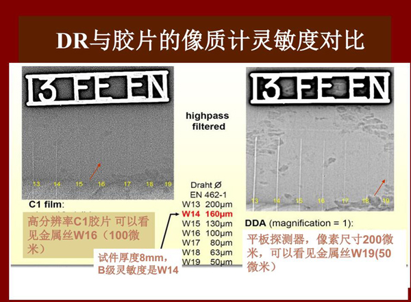 DR與膠片的像質計靈敏度對比,可以看出:高分辨率C1膠片可以看見100微米金屬絲,而DR平板探測器可以看 見50微米金屬絲