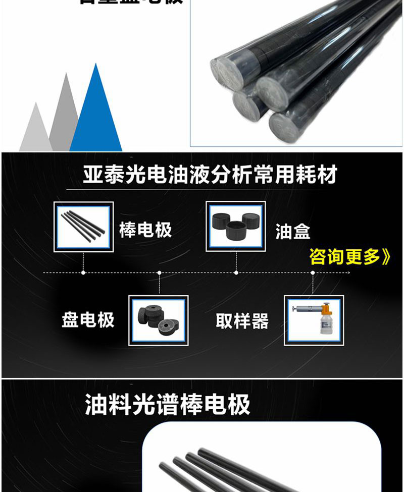 除油料光譜儀常用耗材之外,亞泰光電還擁用其他油液監測耗材:油品取樣器、油液取樣管、取樣瓶、一次性油盒、鐵譜片等